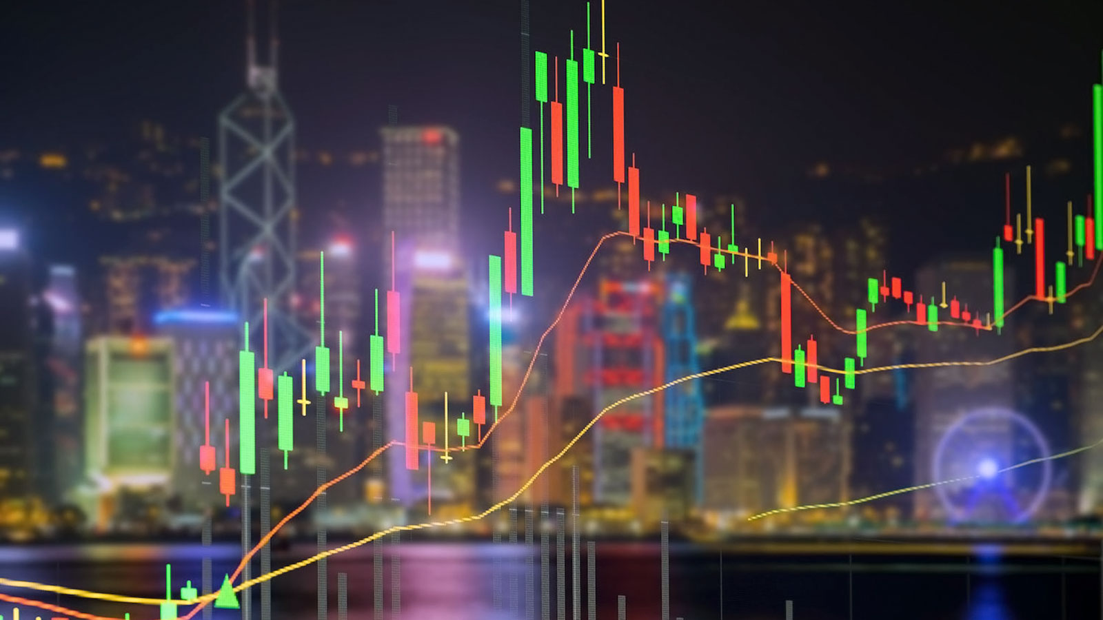 Bitcoin trading chart